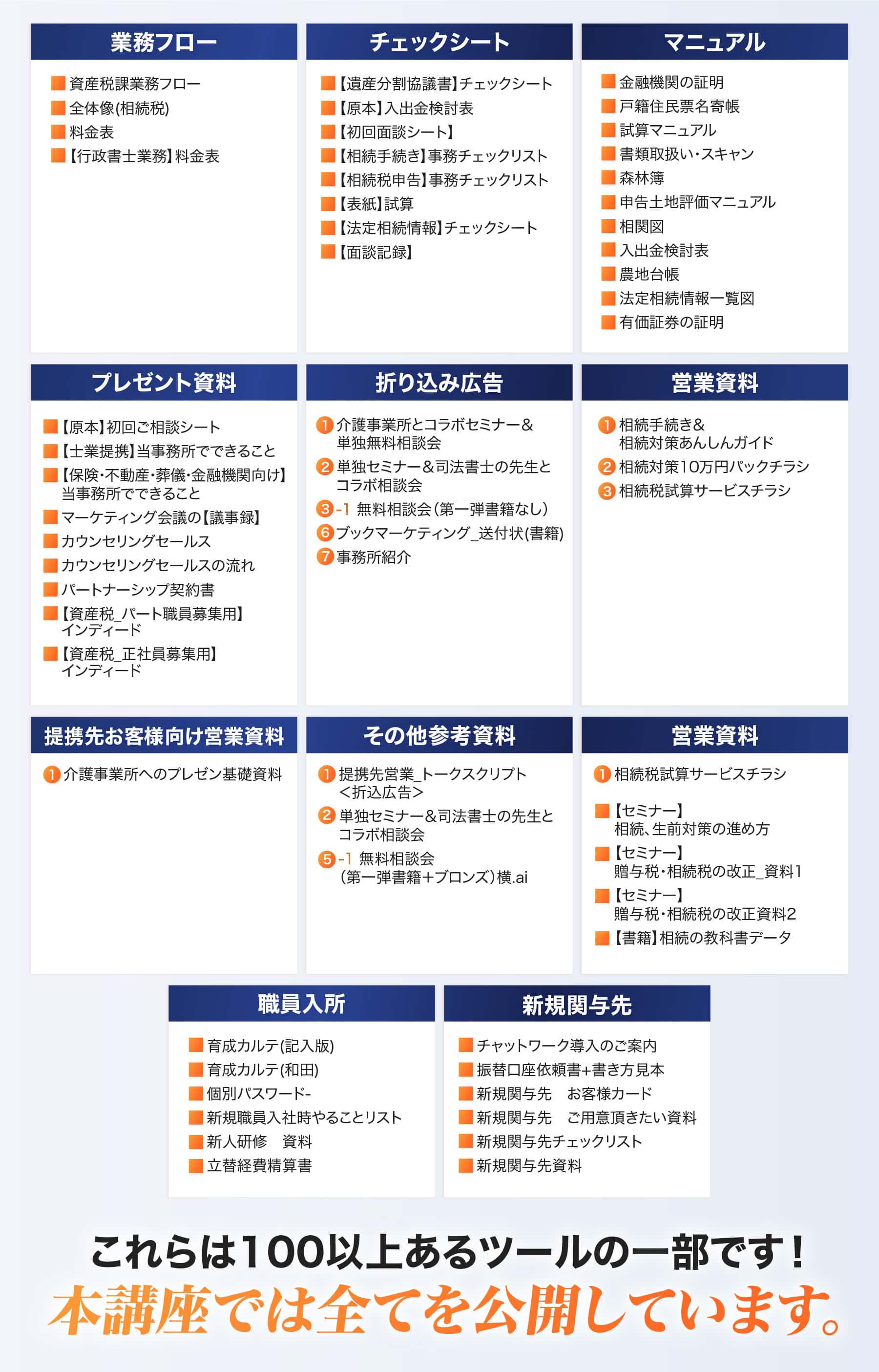 これらは100以上あるツールの一部です！